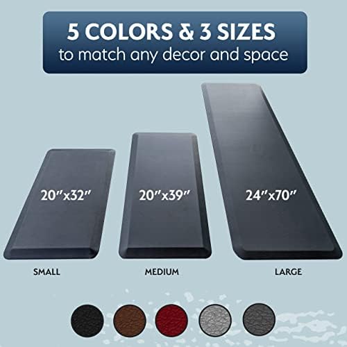 Sky Solutions Oasis Anti-Fatigue Mat for Comfort