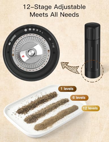 High-Quality Aluminum Manual Pepper Mill Professional Grade