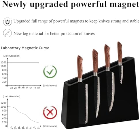 Elegant Magnetic Knife Holder Block