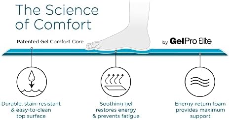 GelPro Elite Mat