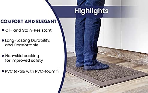 Comfort Durable Anti-Fatigue Kitchen Mat for Office Home