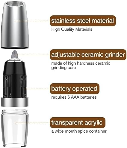 Easy Salt Pepper Grinder Set