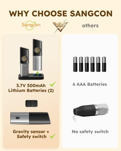 Gravity Electric Salt and Pepper grinder Set with USB Rechargeable Function