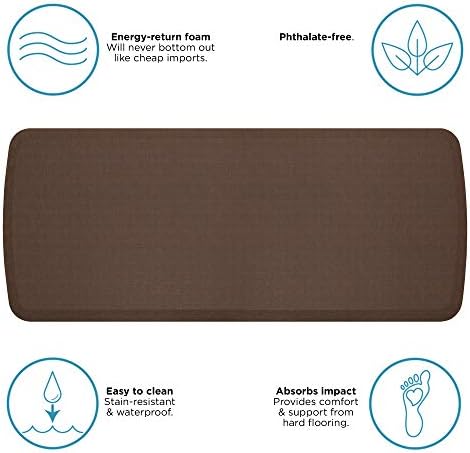 GelPro Elite Anti-Fatigue Kitchen Mat Bundle Your Feet Will Thank You