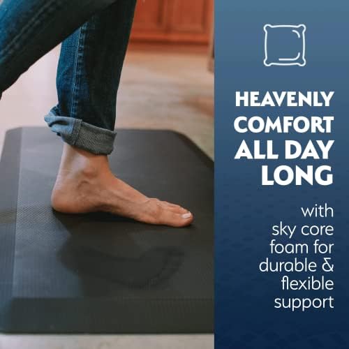 Sky Solutions Oasis Anti-Fatigue Mat for Comfort