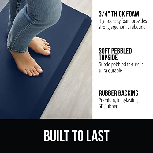 Your Ultimate Comfort Mat GORILLA GRIP Kitchen Desk Mat