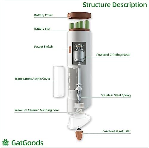 Adjustable Salt Pepper Grinder Set with LED Light