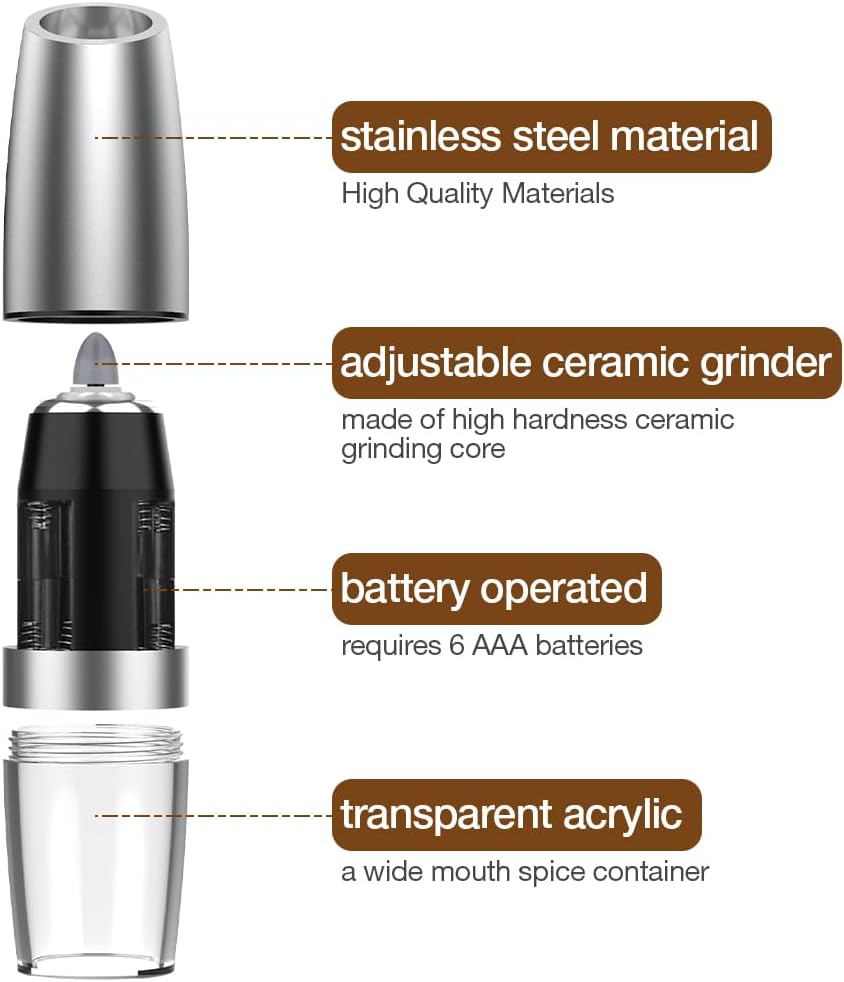 Easy Salt Pepper Grinder Set