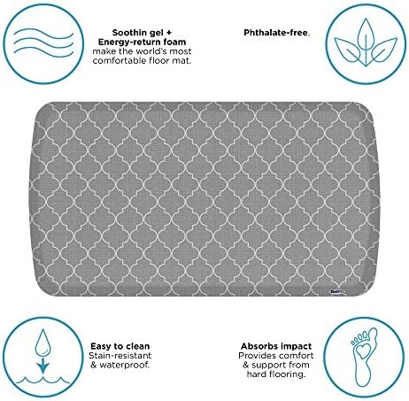 GelPro Elite Mat