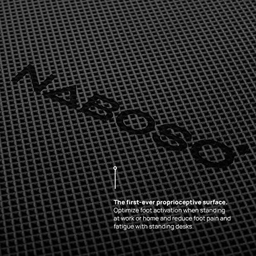 Enhance Your Comfort with NABOSO Standing Desk Mat