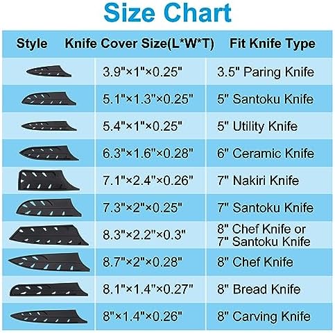 Perfect Protection for 7 Santoku Knives Black Size 73x2in