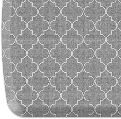 GelPro Elite Mat