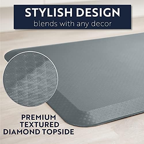 Thick Ergonomic Anti-Fatigue Mat for Kitchen Standing Desks
