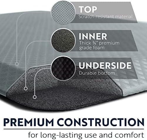Thick Ergonomic Anti-Fatigue Mat for Kitchen Standing Desks