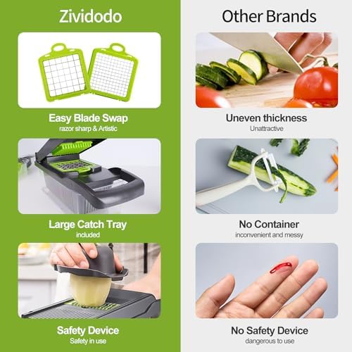 Zividodo 13-in-1 Vegetable Chopper with 8 Blades Stainless Steel