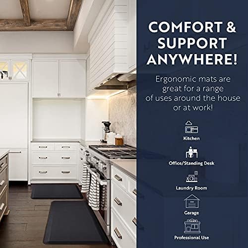Thick Ergonomic Anti-Fatigue Mat for Kitchen Standing Desks