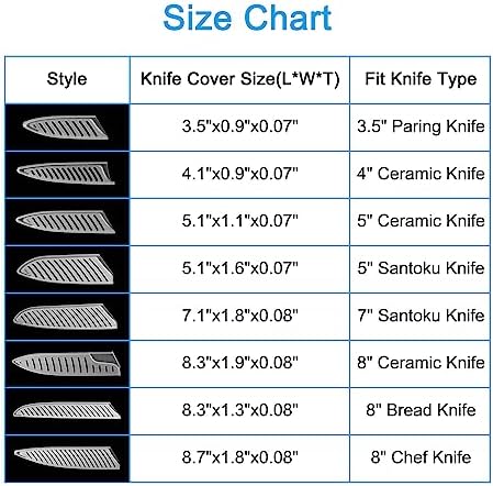 Safety Knife Covers - 2-Pack