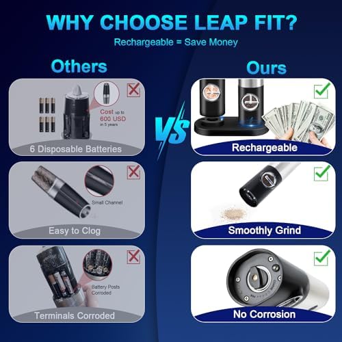 Leap Fit Electric Salt Pepper Grinder Set