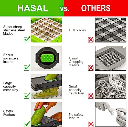 hasal vegetable chopper 16 in 1 kit 8 blades
