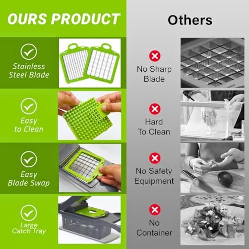 Efficient 16-in-1 Vegetable Chopper by Quick Sync