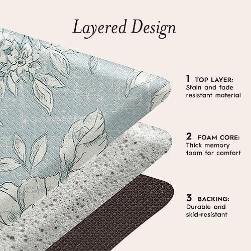 Laura Ashley Anti-Fatigue Kitchen Mat