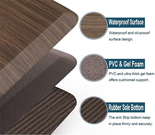 Insun 34-inch Thick Anti-Fatigue Kitchen Mat