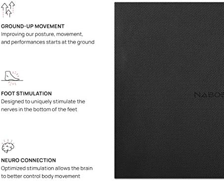Enhance Your Comfort with NABOSO Standing Desk Mat