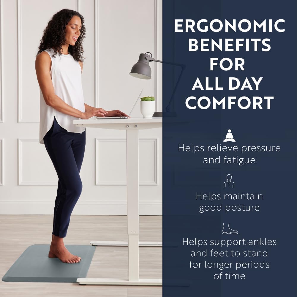 Thick Ergonomic Anti-Fatigue Mat for Kitchen Standing Desks