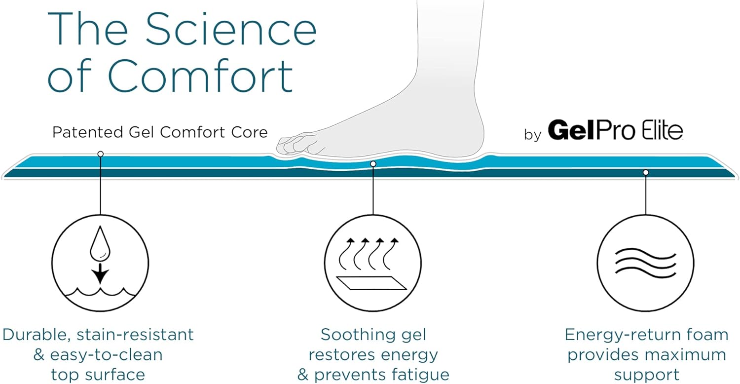 GelPro Elite Mat