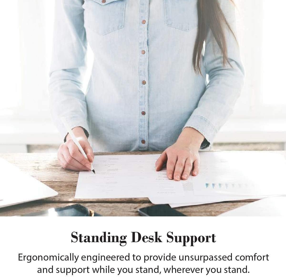 WellnessMat - Anti-Fatigue Floor Mat