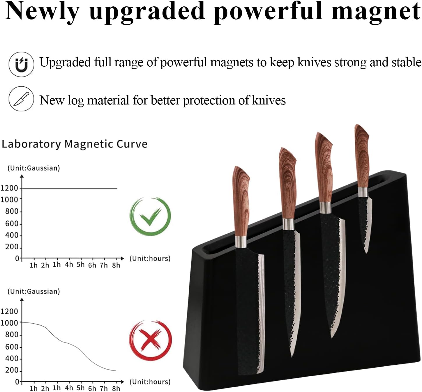 Elegant Magnetic Knife Holder Block