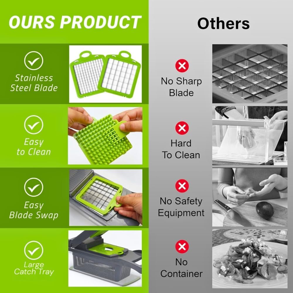 Efficient 16-in-1 Vegetable Chopper by Quick Sync