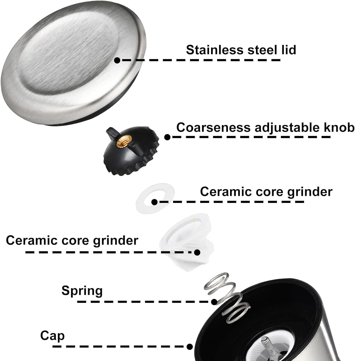Adjustable Stainless Steel Salt Grinder Overflow-Free Design Easy to Use