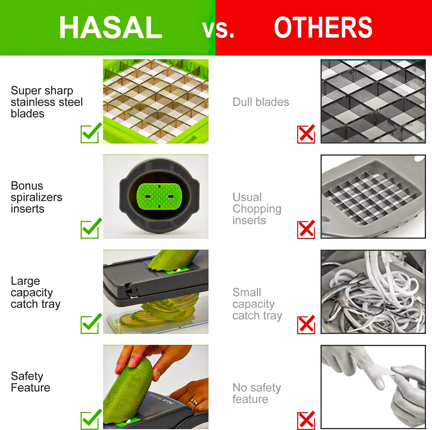 hasal vegetable chopper 16 in 1 kit 8 blades