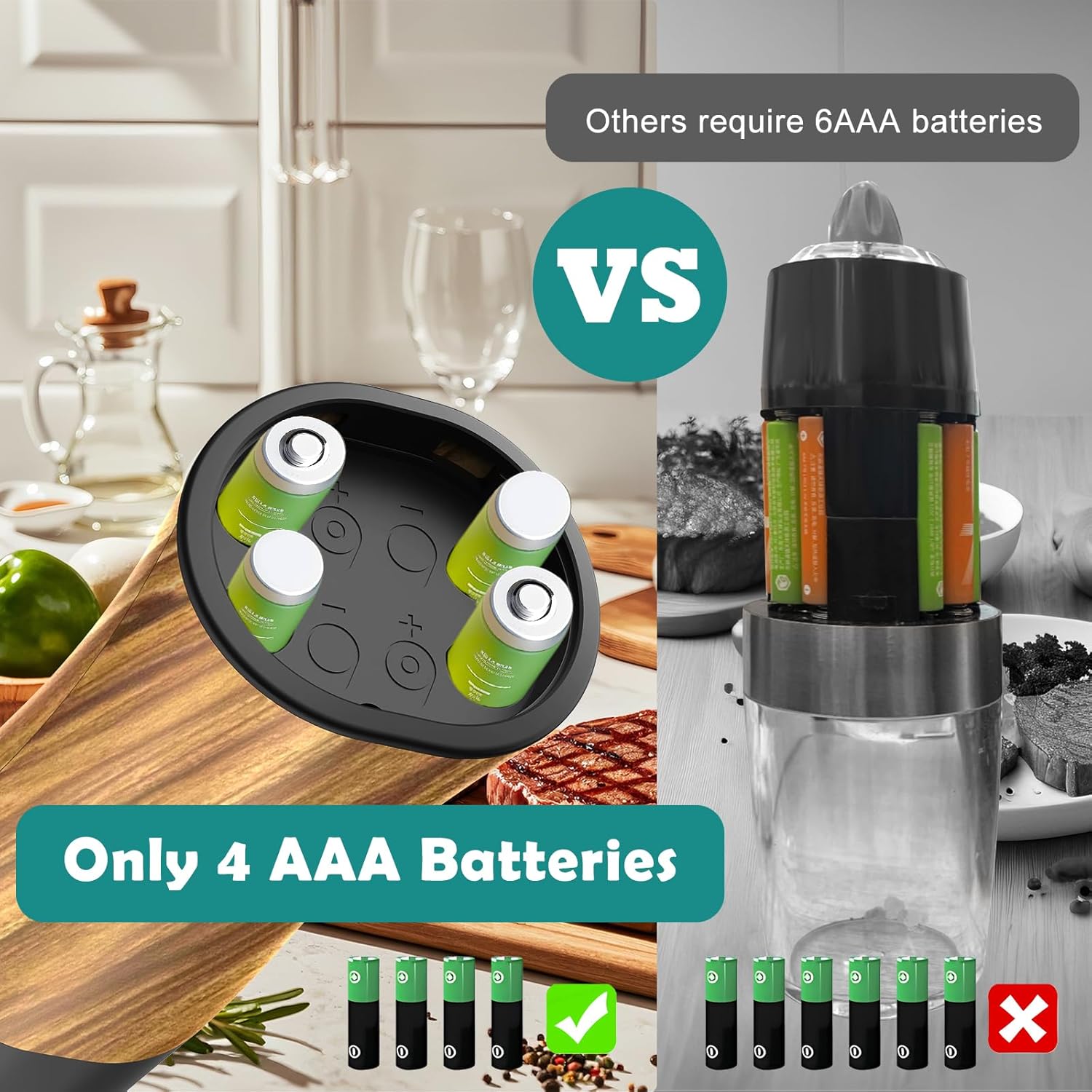 Electric Salt and Pepper Grinder Set - Auto Power 5-Adjustable Levels Durable