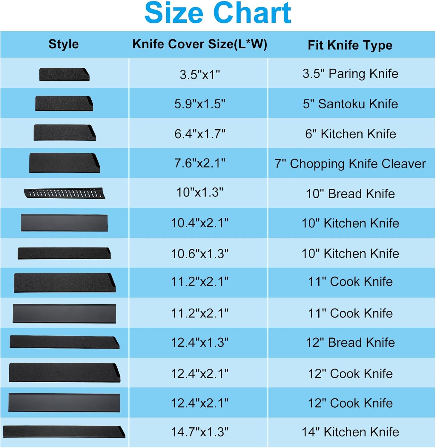 PATIKILABS Knife Cover Sleeves 12 Cook Knife 2 Pcs Edge Guard