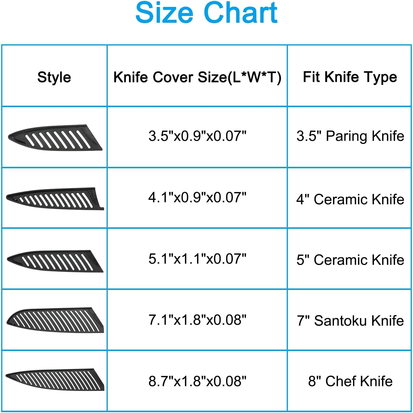5-Pack PP Safety Knife Cover for 7 Santoku Knives in Black