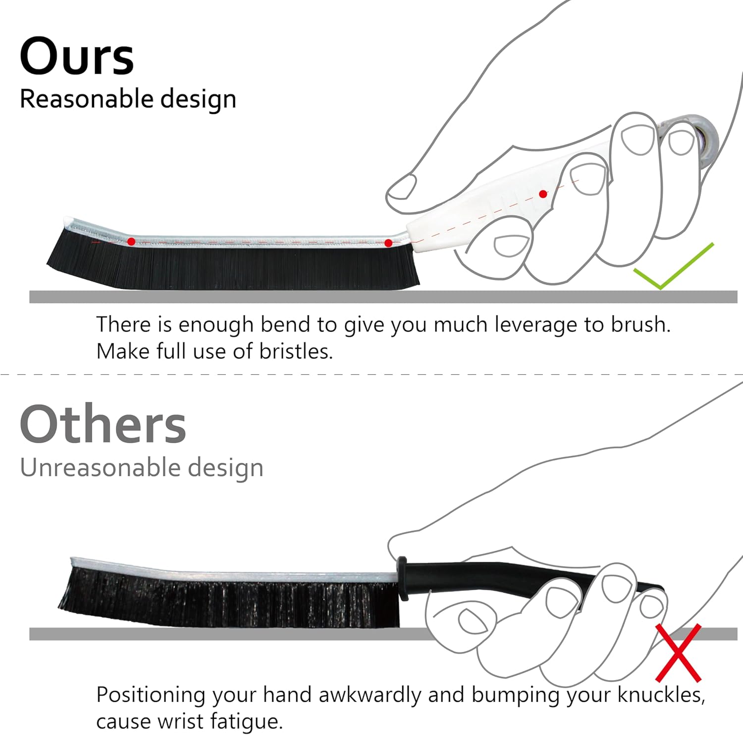 AHUIFT 2-Piece Crevice Cleaning Brush Set Durable for Tight Spaces