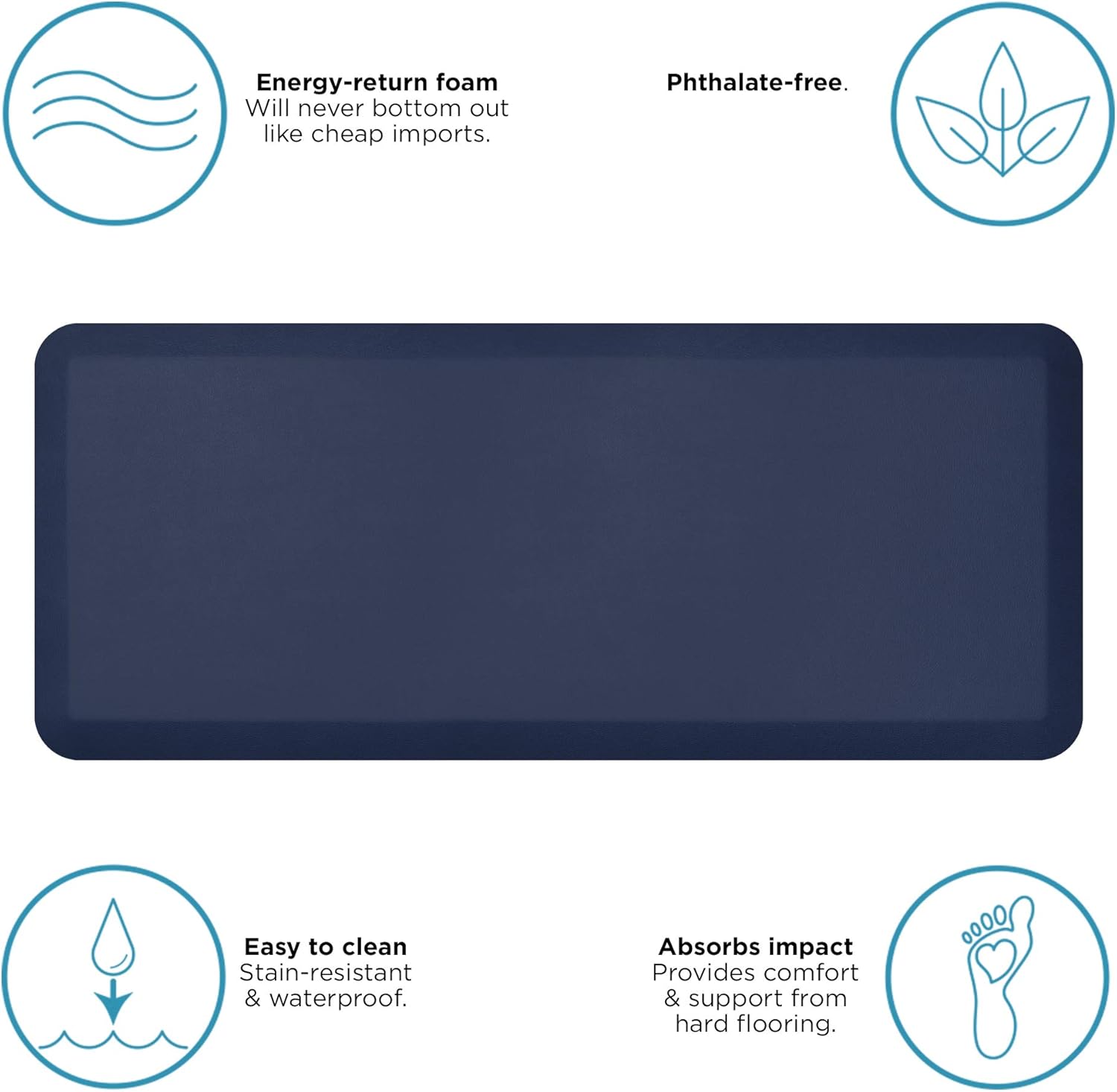 GelPro Designer Comfort Mat - 34-inch Ergo-Foam Kitchen Standing Mat