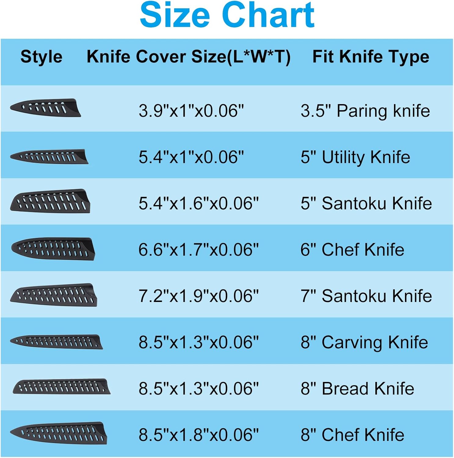 Safety Knife Covers - 6 Chef Knives Set 5-Piece Black