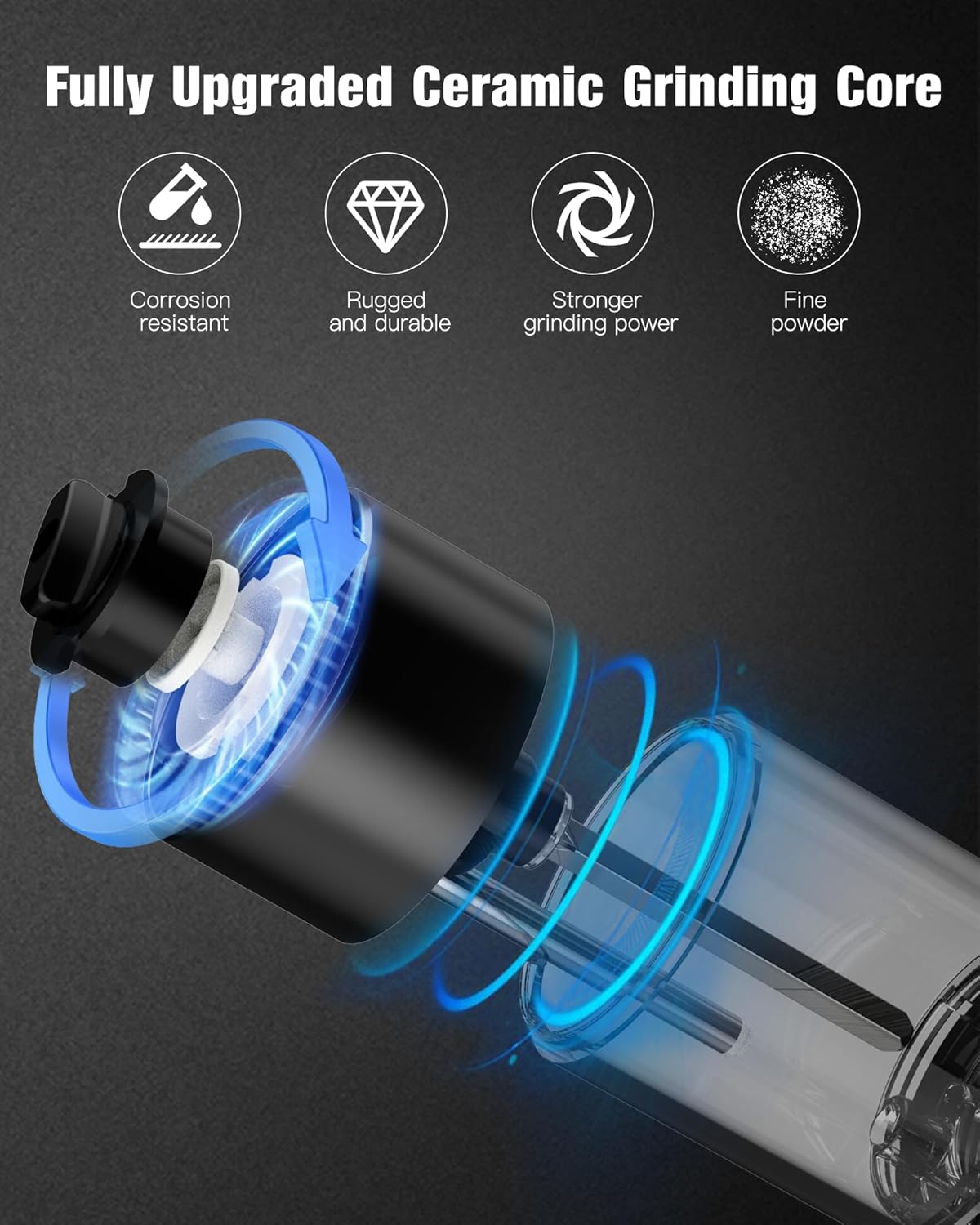 Rechargeable Salt Pepper Mill Set
