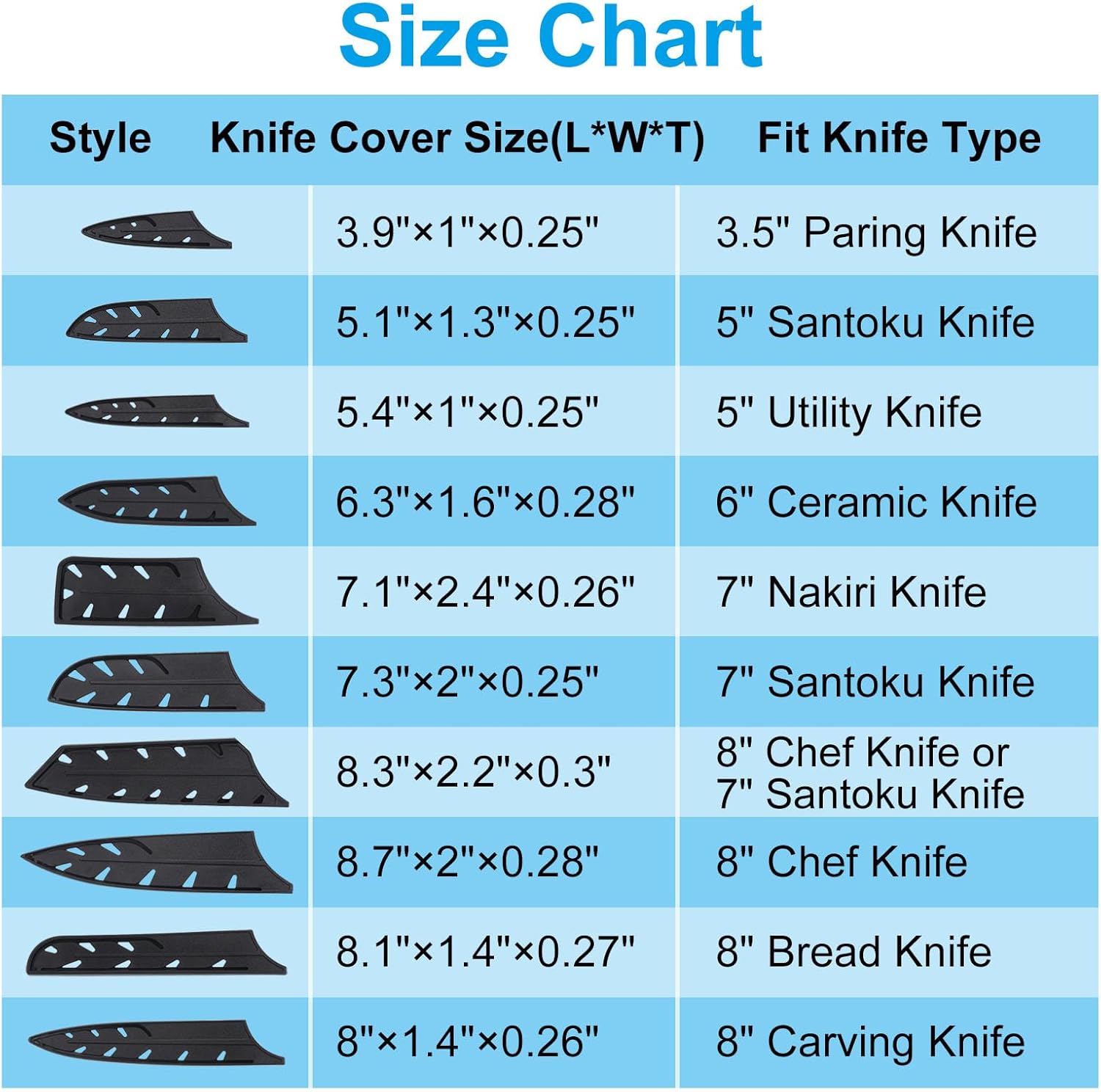 Perfect Protection for 7 Santoku Knives Black Size 73x2in