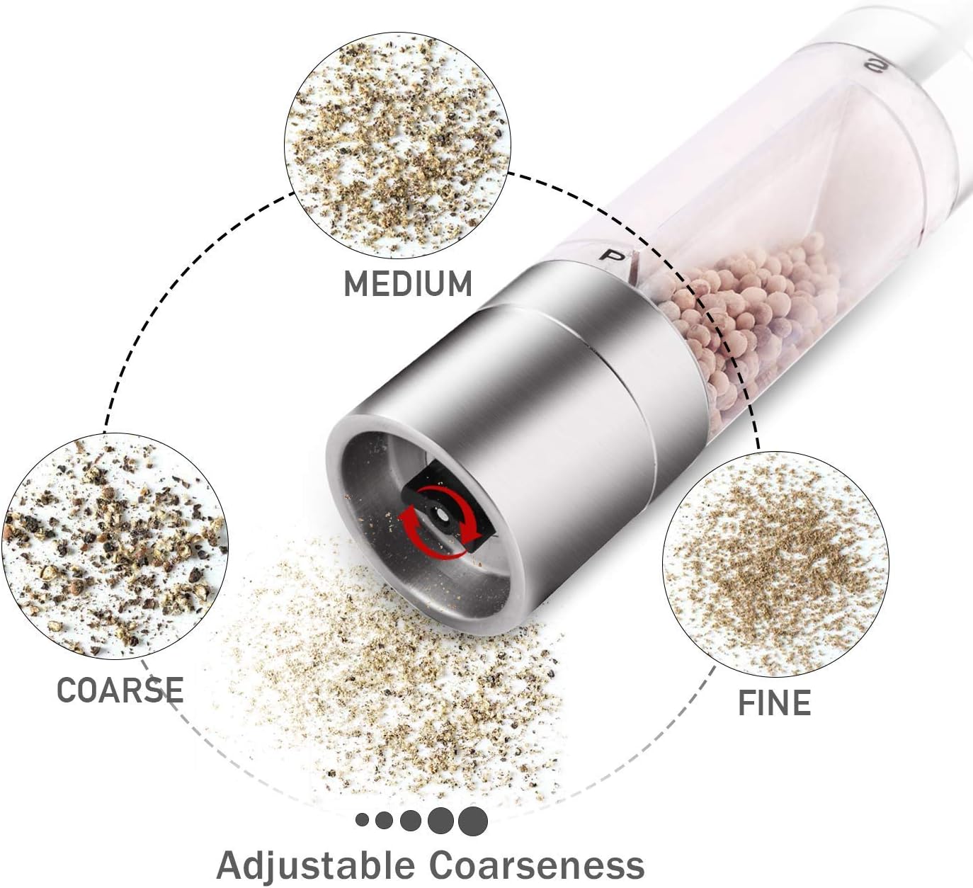Mixoo 2-in-1 Salt Pepper Grinder