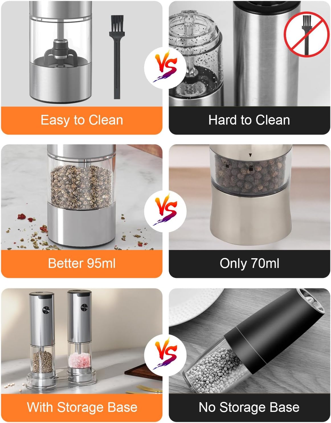 Sleek Automaticsalt Pepper Mill Set