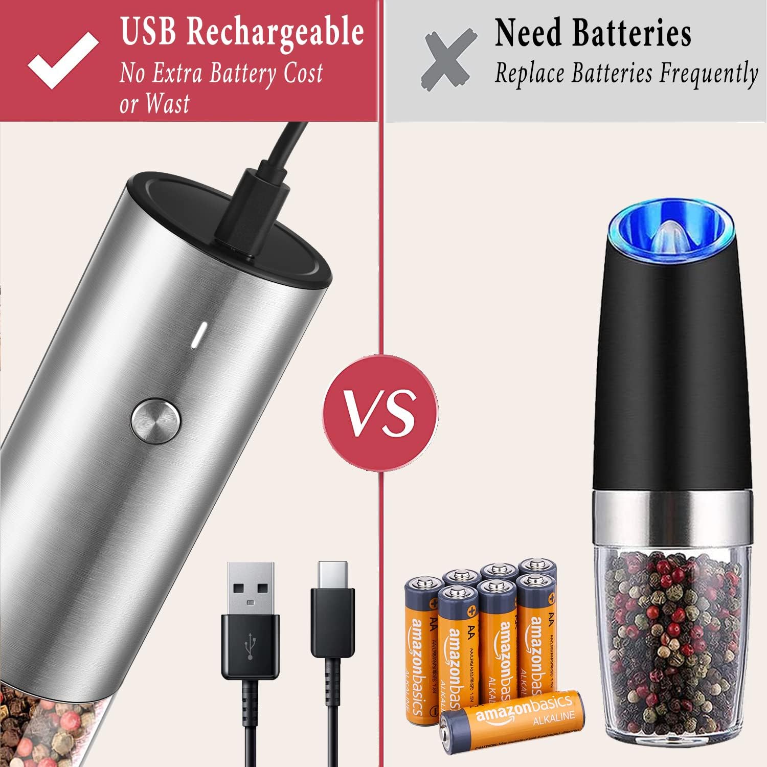 Premium Electric Salt Pepper Grinder Set - USB Rechargeable Durable