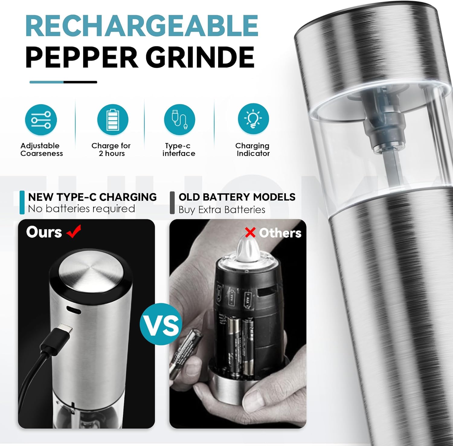 High-Quality Electric Salt Pepper Grinder Set USB Rechargeable