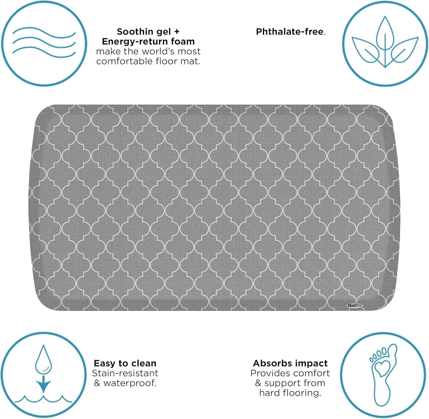GelPro Elite Mat